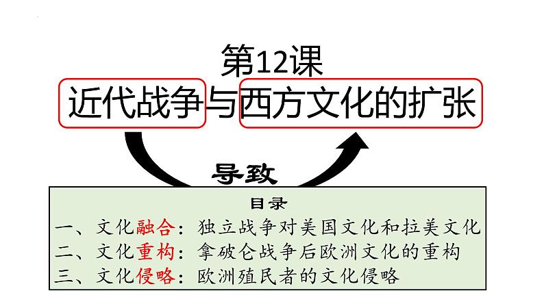 第5单元第12课近代战争与西方文化的扩张课件---2023-2024学年高二历史统编版（2019）选择性必修3第2页