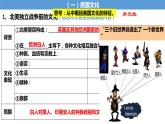 第5單元第12課近代戰(zhàn)爭與西方文化的擴(kuò)張課件---2023-2024學(xué)年高二歷史統(tǒng)編版（2019）選擇性必修3