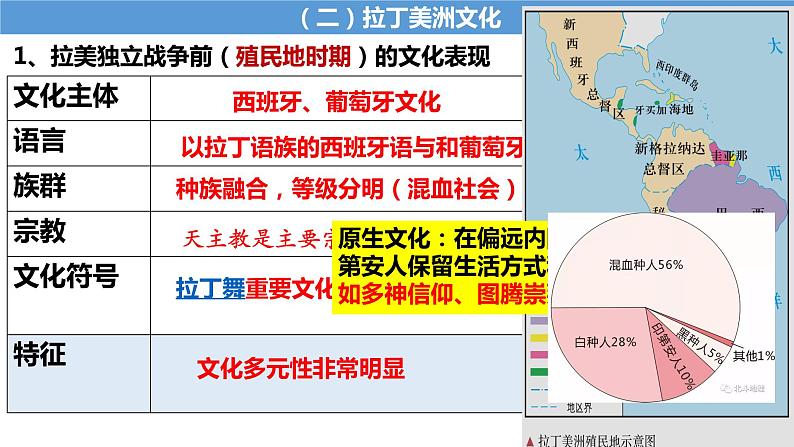 第5单元第12课近代战争与西方文化的扩张课件---2023-2024学年高二历史统编版（2019）选择性必修3第8页