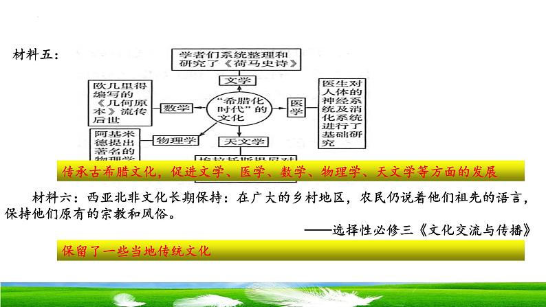 第11课  古代战争与地域文化的演变 课件2023-2024学年高二历史统编版（2019）选择性必修3第7页