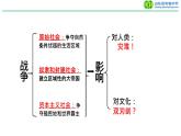 第11课 古代战争与地域文化的演变 课件--2023-2024学年高二下学期历史统编版（2019）选择性必修3文化交流与传播
