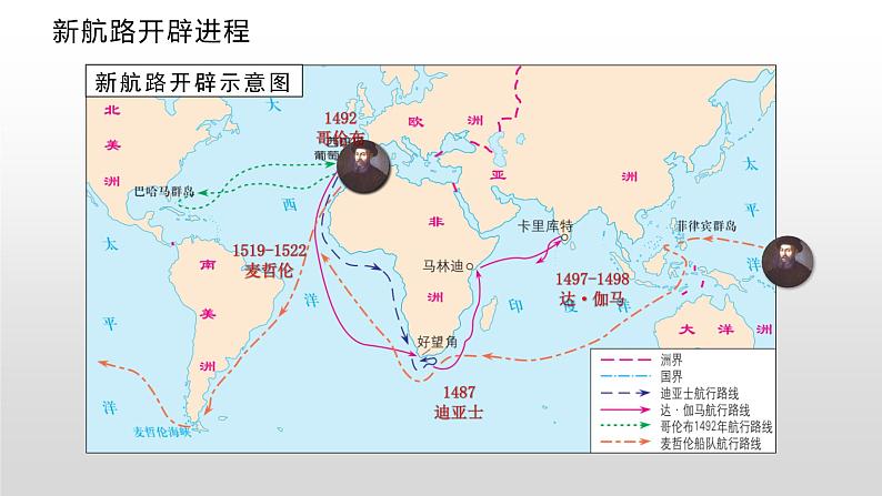 第12课 近代战争与西方文化的扩张 课件-2022-2023学年高中历史统编版（2019）选择性必修三文化交流与传播03