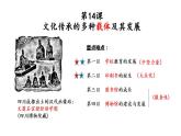第6单元第14课文化传承的多种载体及其发展课件 ---2023-2024学年高二历史统编版（2019）选择性必修3