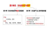 第6单元第14课文化传承的多种载体及其发展课件 ---2023-2024学年高二历史统编版（2019）选择性必修3