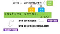 人教统编版选择性必修1 国家制度与社会治理第5课 中国古代官员的选拔与管理评课ppt课件