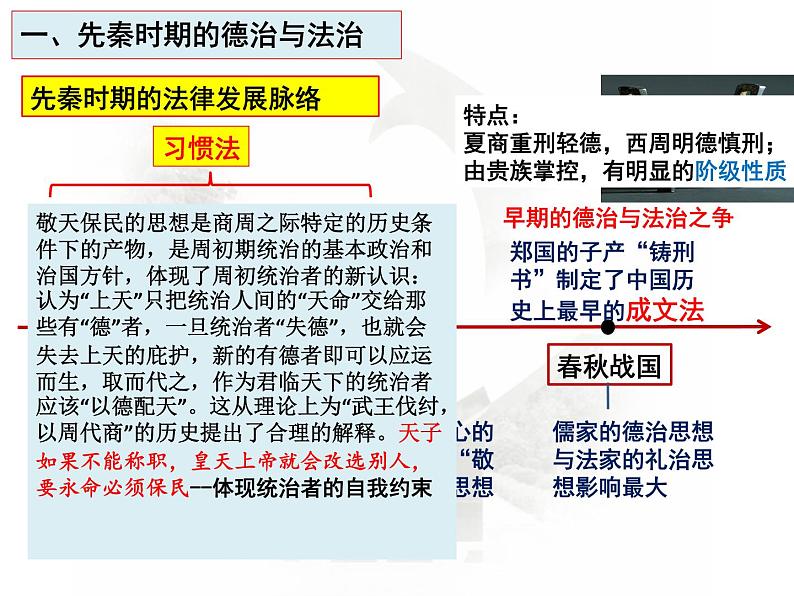 第8课 中国古代的法律与教化课件（共39长张PPT）2023-2024学年高二上学期历史统编版（2019）选择性必修1国家制度与社会治理08