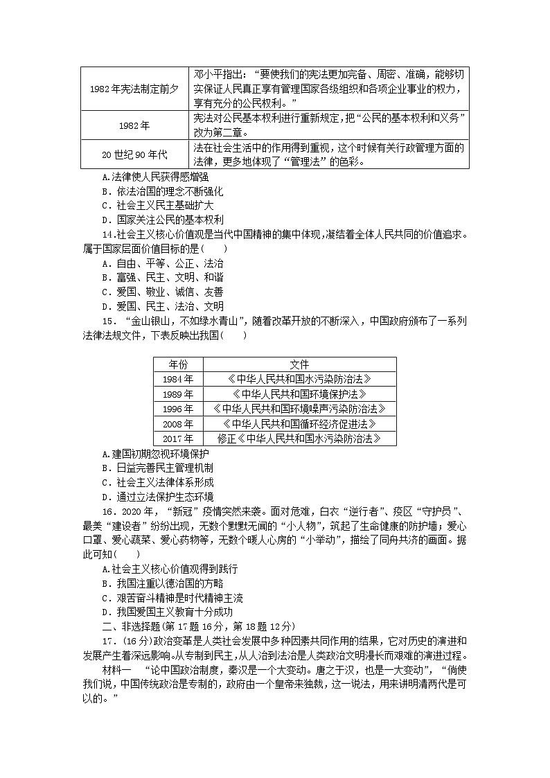 新教材2023版高中历史课时作业十当代中国的法治与精神文明建设部编版选择性必修1第3页