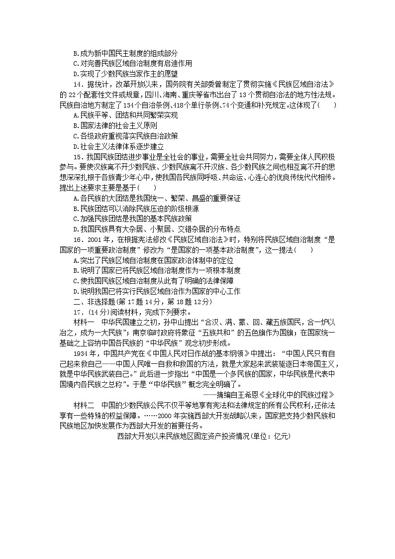 新教材2023版高中历史课时作业十三当代中国的民族政策部编版选择性必修103