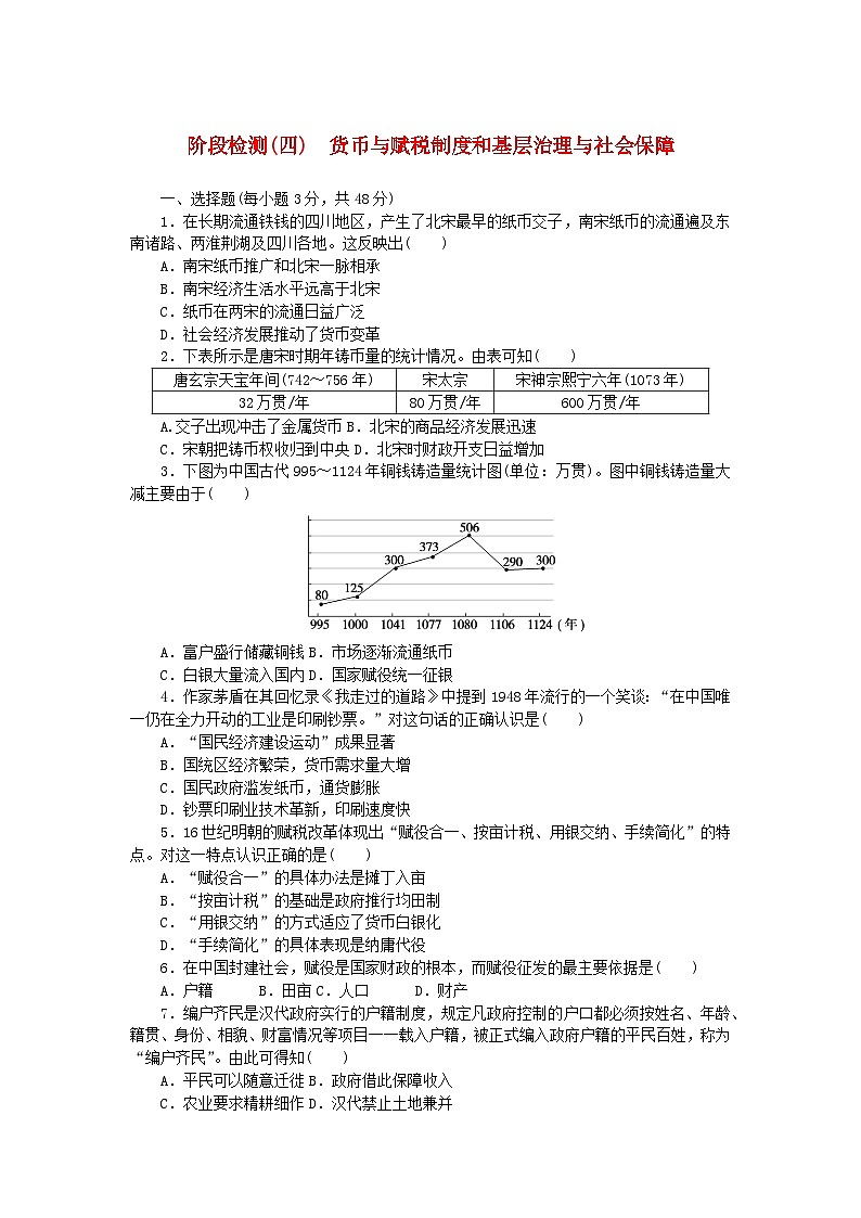 新教材2023版高中历史阶段检测四货币与赋税制度和基层治理与社会保障部编版选择性必修101