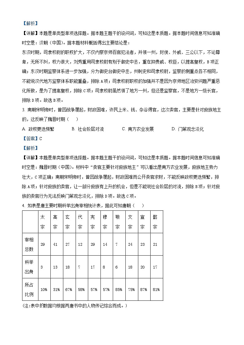 黑龙江省名校联盟2023-2024学年高三上学期模拟测试 历史答案02
