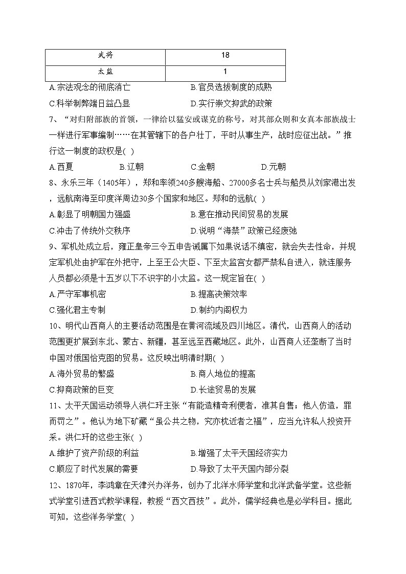 山西省2023-2024学年高一上学期12月联合考试历史试卷(含答案)第2页