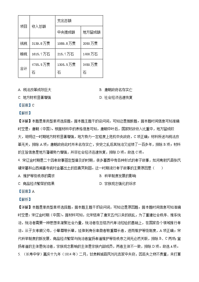 湖北省武汉市部分重点中学2024届高三上学期12月联考历史试题（Word版附解析）02