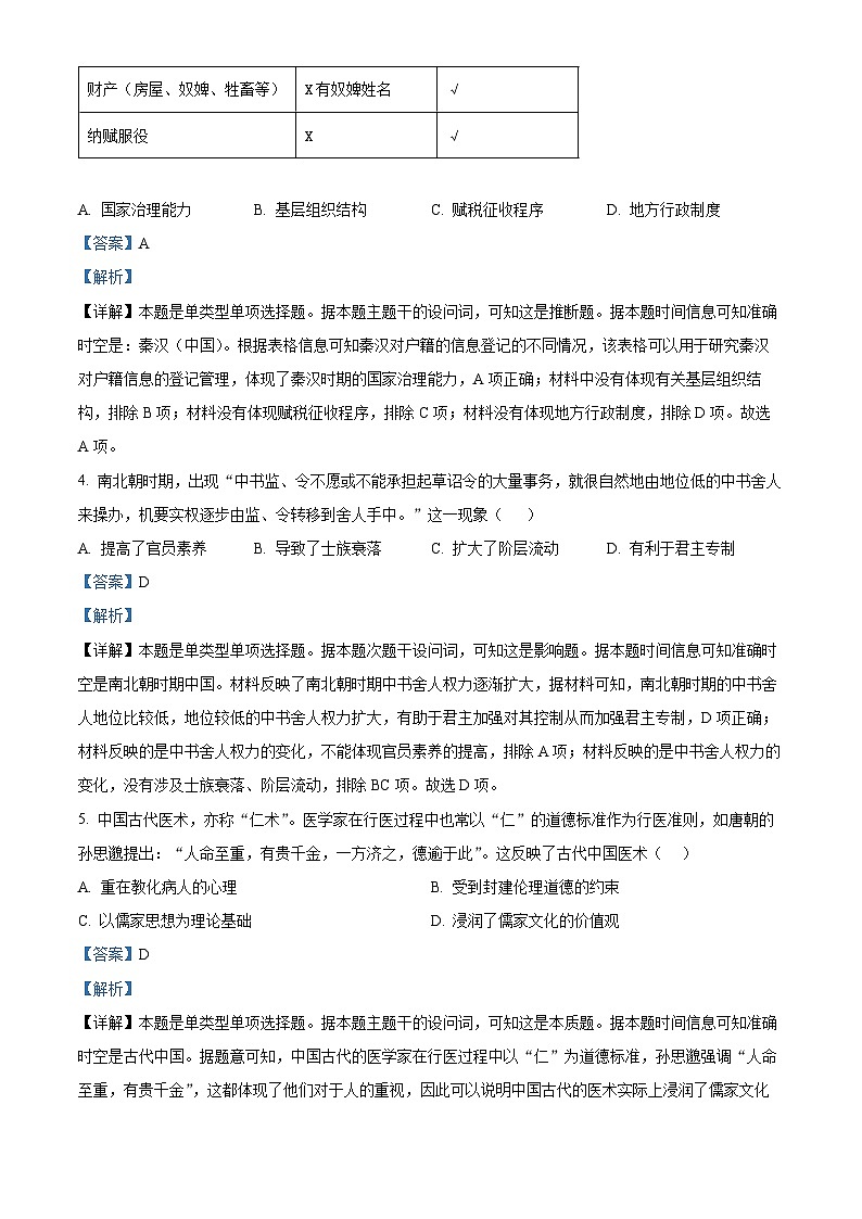 四川省泸州市泸州老窖天府中学2023-2024学年高二上学期1月模拟考试历史试题（Word版附解析）02