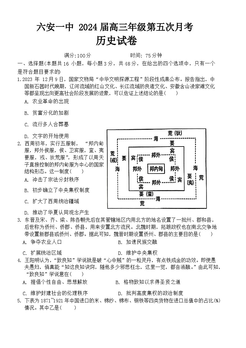 安徽省六安第一中学2024届高三上学期第五次月考历史01