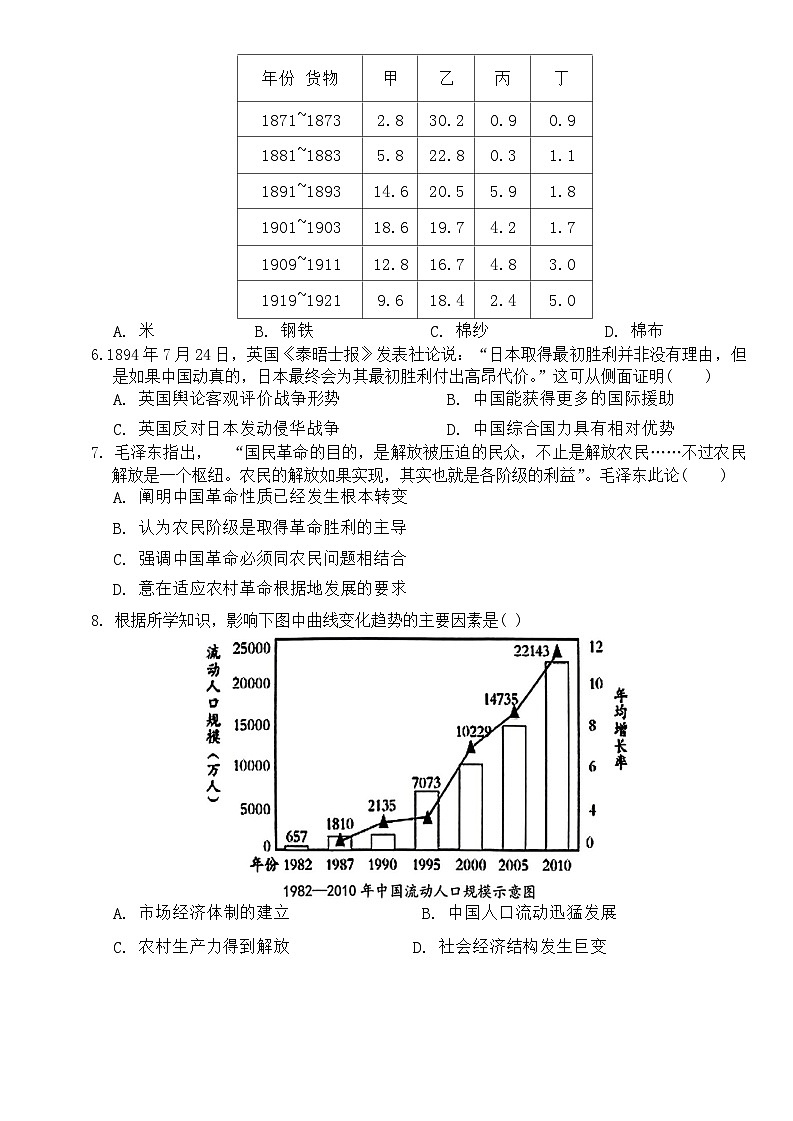 安徽省六安第一中学2024届高三上学期第五次月考历史02