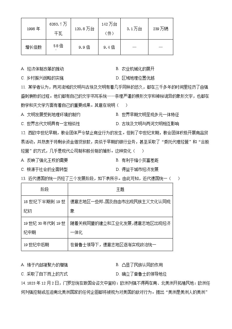河北省2023-2024学年高三上学期12月省级联测历史试题（Word版附解析）03