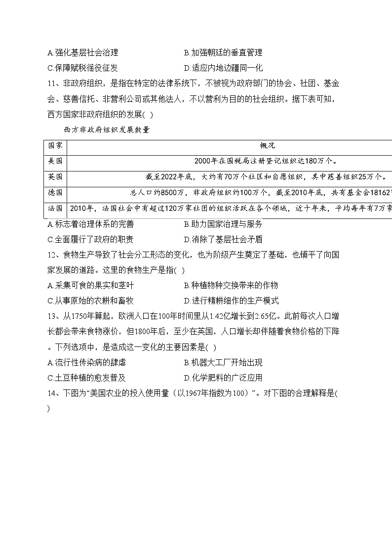 辽宁省六校2023-2024学年高二上学期12月联考历史试卷(含答案)03