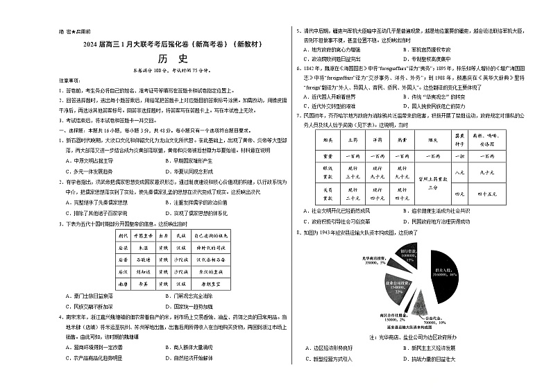 2024届高三1月大联考考后强化卷（新课标II卷）历史试卷01
