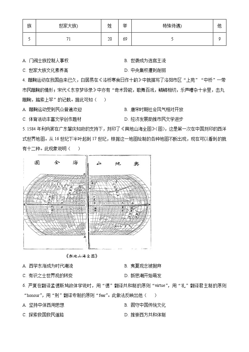2024安徽省皖豫名校联盟高三上学期第二次联考历史试卷含解析02