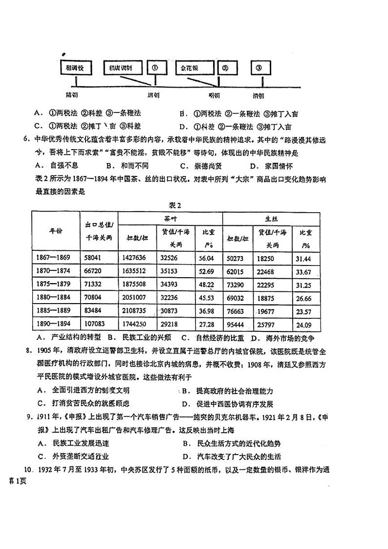 吉林省长春博硕学校2023-2024学年高二上学期期末考试历史试卷(1)02