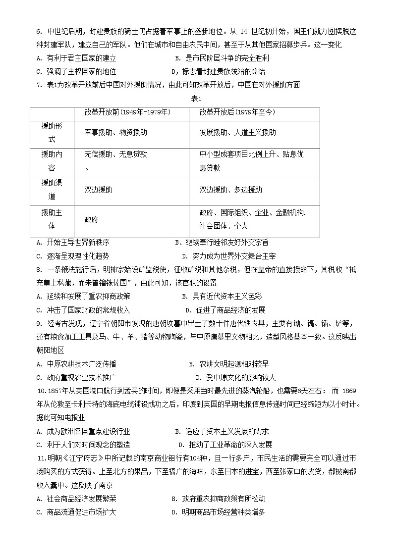 辽宁省葫芦岛市2023-2024学年高二上学期1月期末学业质量监测考试历史试题第2页