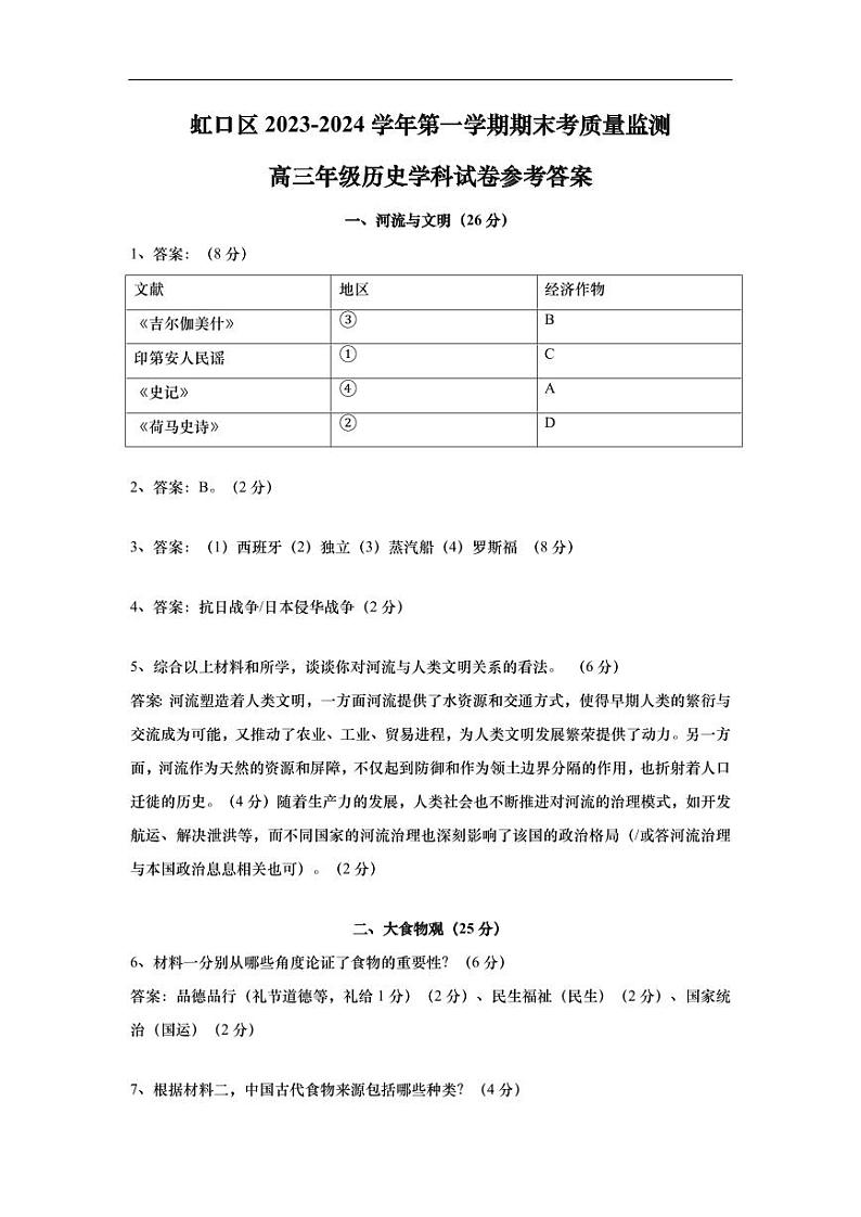 上海市虹口区2024年高三一模历史答案第1页