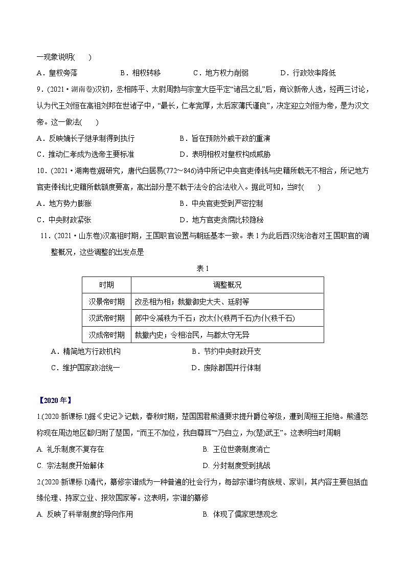 专题01 古代中国的政治制度（学生版）2012-2021年高考历史真题分专题训练 第2页