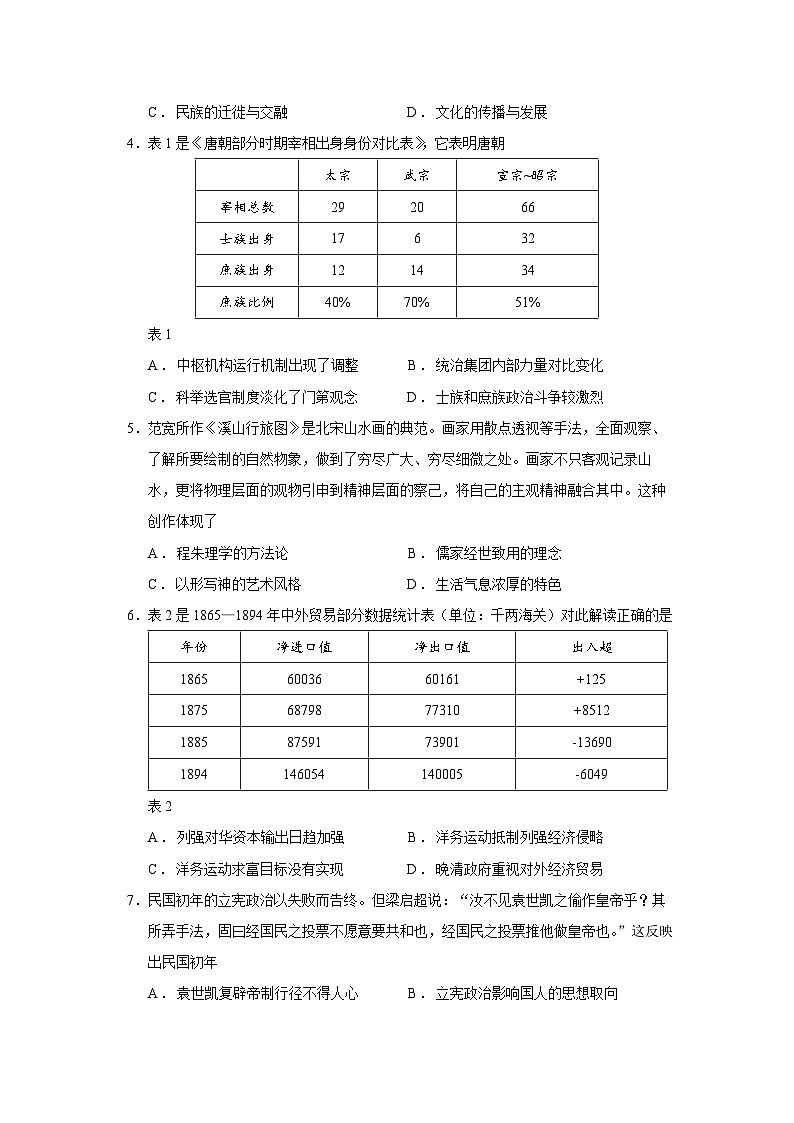 2024届海南省海口市高三第一次调研测试历史试题（Word版）02