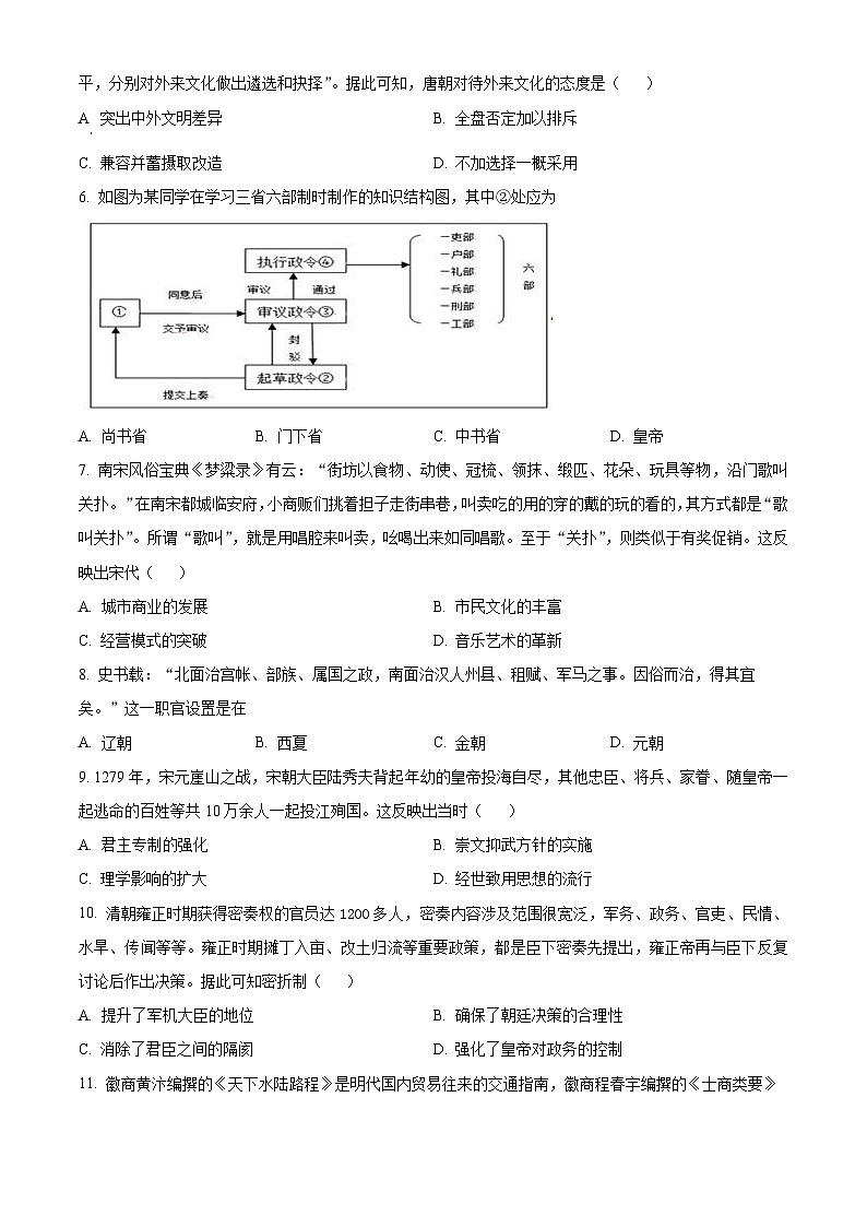四川省雅安市名山名校2023-2024学年高一上学期12月月考历史试题（解析版）02