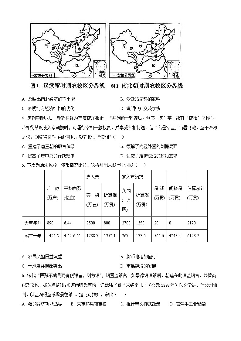 安徽省皖东县中联盟2023-2024学年高一上学期期末模拟历史试题  Word版无答案第2页