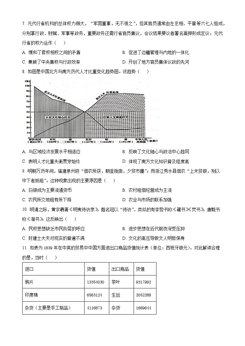 安徽省皖东县中联盟2023-2024学年高一上学期期末模拟历史试题  Word版无答案第3页