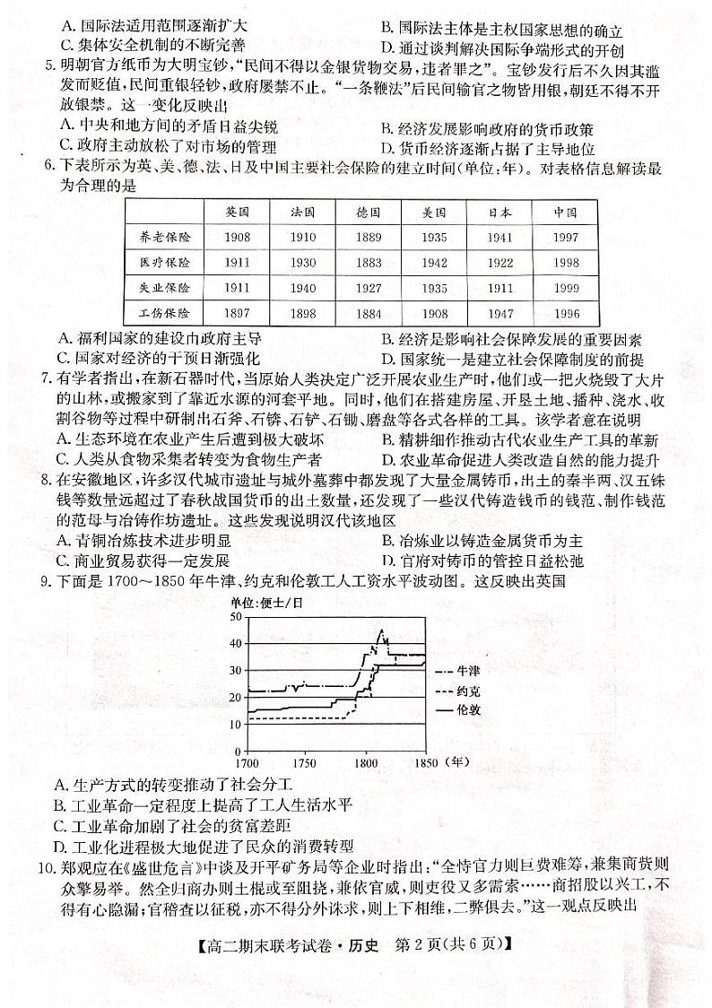 黑龙江省哈尔滨市六校2023-2024学年高二上学期1月期末联考历史试题含参考答案02