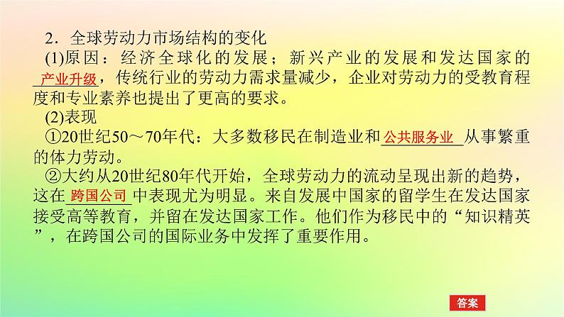 新教材2023版高中历史第三单元人口迁徙文化交融与认同第八课现代社会的移民和多元文化课件部编版选择性必修306