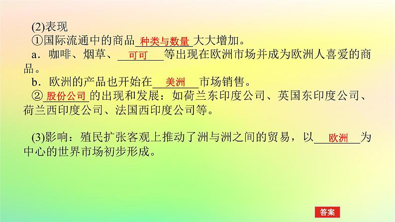 新教材2023版高中历史第四单元商路贸易与文化交流第十课近代以来的世界贸易与文化交流的扩展课件部编版选择性必修306