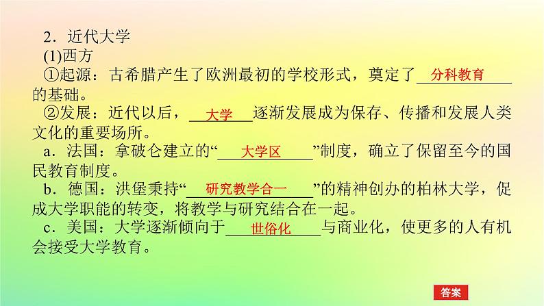 新教材2023版高中历史第六单元文化的传承与保护第十四课文化传承的多种载体及其发展课件部编版选择性必修308