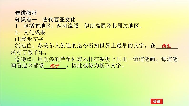 新教材2023版高中历史第二单元丰富多样的世界文化第三课古代西亚非洲文化课件部编版选择性必修3第5页