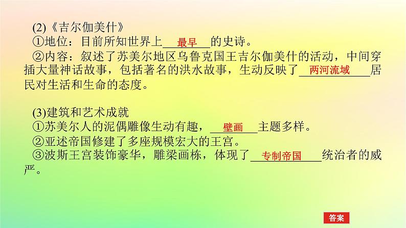 新教材2023版高中历史第二单元丰富多样的世界文化第三课古代西亚非洲文化课件部编版选择性必修3第6页