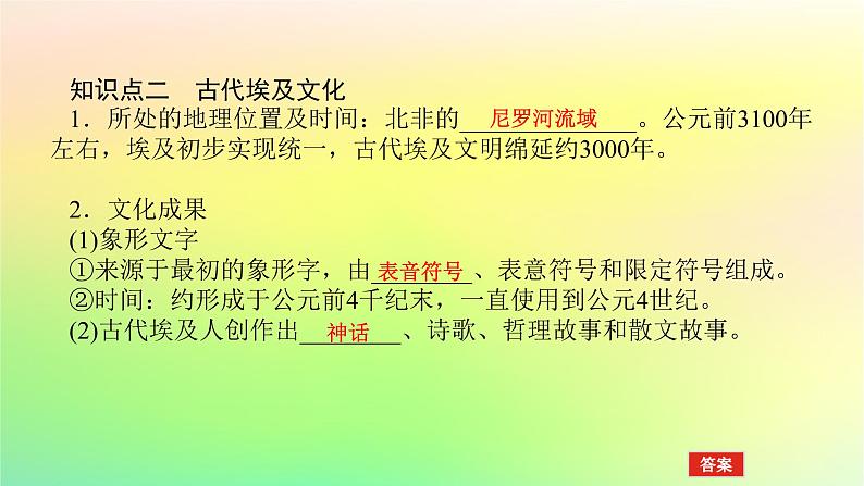 新教材2023版高中历史第二单元丰富多样的世界文化第三课古代西亚非洲文化课件部编版选择性必修3第8页