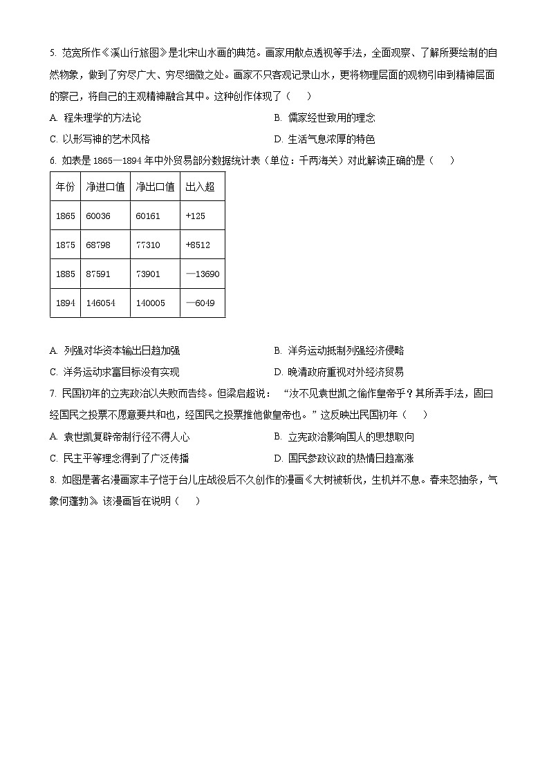 海南省海口市2024届高三上学期摸底考试（一模）历史试卷（Word版附解析）02