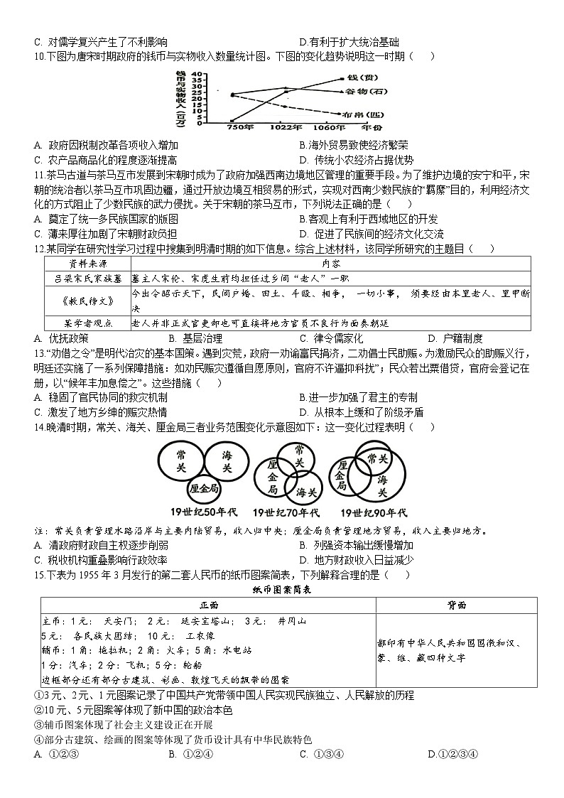 黑龙江省牡丹江市第一高级中学2023-2024学年高二上学期期末历史试题（Word版附答案）02