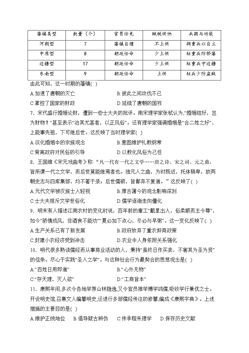 运城市康杰中学2022-2023学年高二下学期开学考试历史试卷(含答案)02