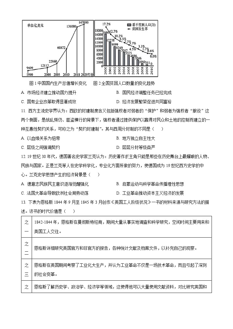 2024湖北省重点高中智学联盟高二上学期12月联考历史A卷含解析03