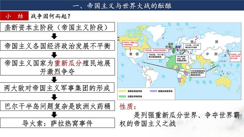 人教统编版 高中历史 必修 中外历史纲要（下）第14课 第一次世界大战与战后国际秩序课件第7页