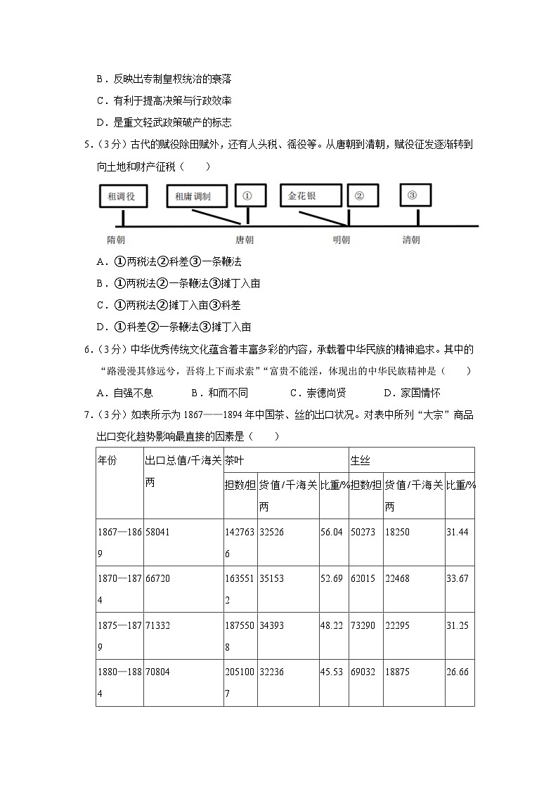 吉林省长春市博硕学校（北师大长春附属学校）2023-2024学年高二上学期期末考试历史试卷02