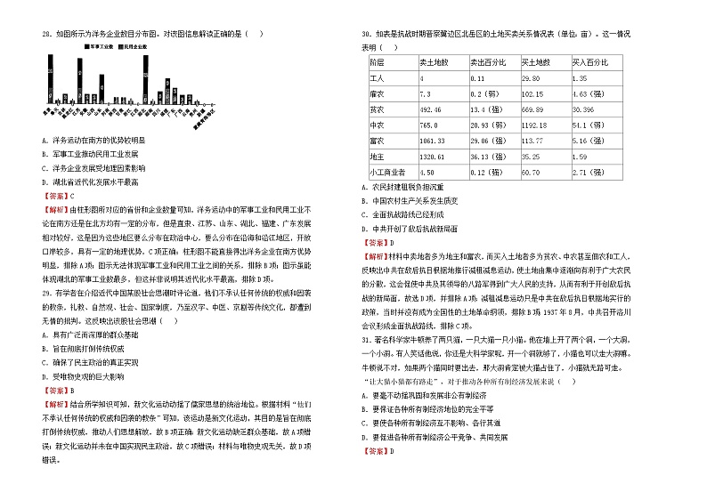 2022届高三一模检验卷 历史 A卷（答案版）02