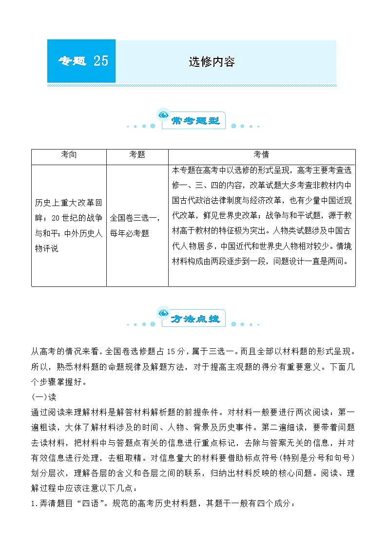 2022届优质校一模历史试卷汇编——选修内容  学生版第1页