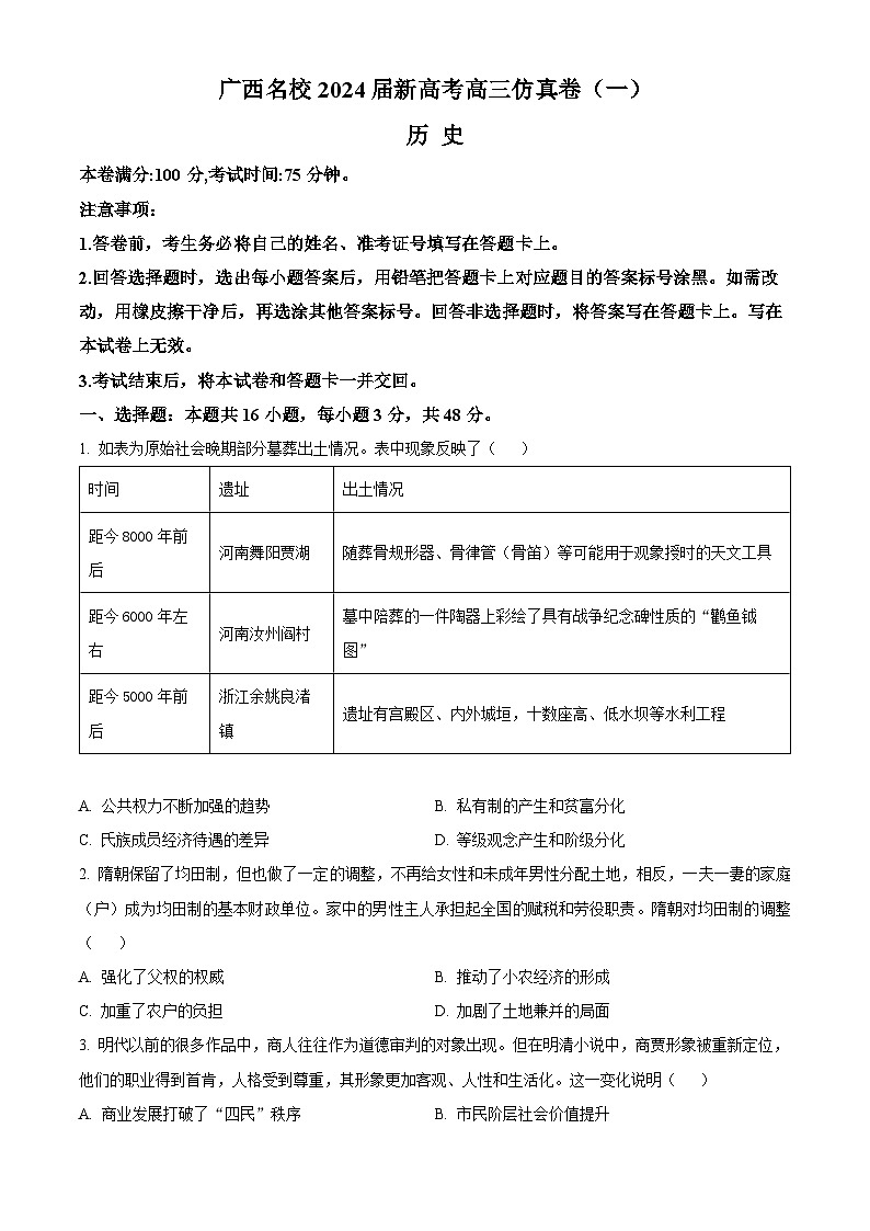 广西名校2024届高三上学期新高考仿真卷（一）+历史+Word版含解析第1页