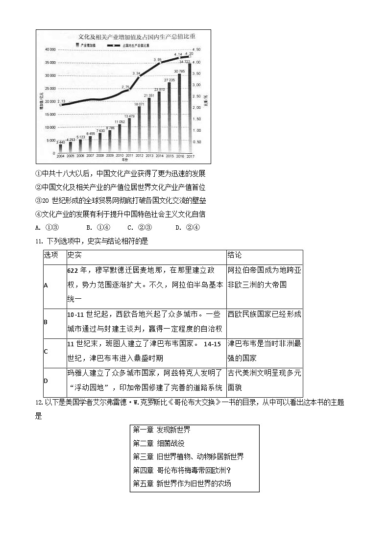 2023-2024学年北京昌平区高三上学期期末历史试题及答案03