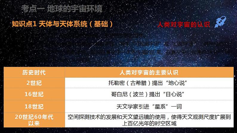 第03讲 地球的宇宙环境、演化历史与圈层结构（课件）-备战2024年高考地理一轮复习精品课件+讲义+练习（新教材新高考）08