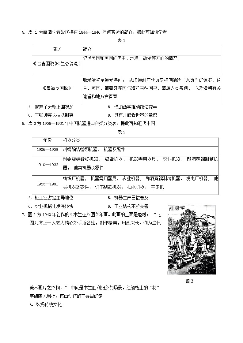 2024潍坊高三上学期期末考试历史含答案第2页